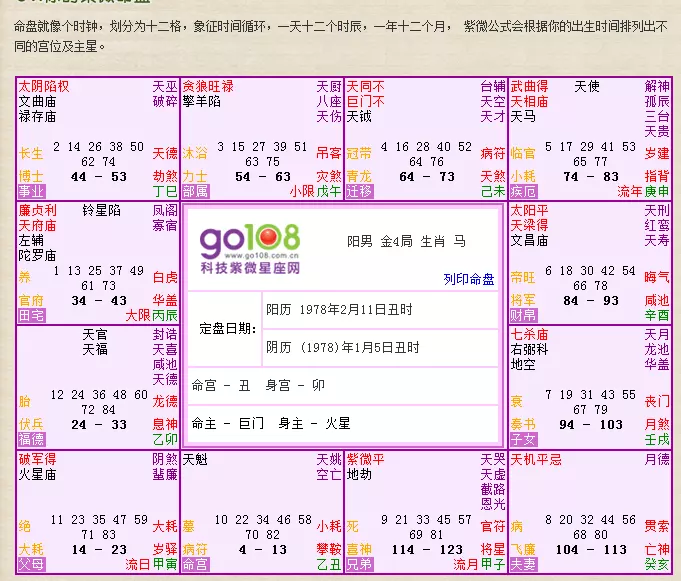 2、有哪位懂命盘的 请帮我看一下 并详细解读一下 不胜感激 主要是关于姻缘方面的 还有夫妻宫 状况