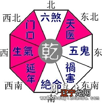 徐子平八字命理_子平八字命理入门_八字命理推测