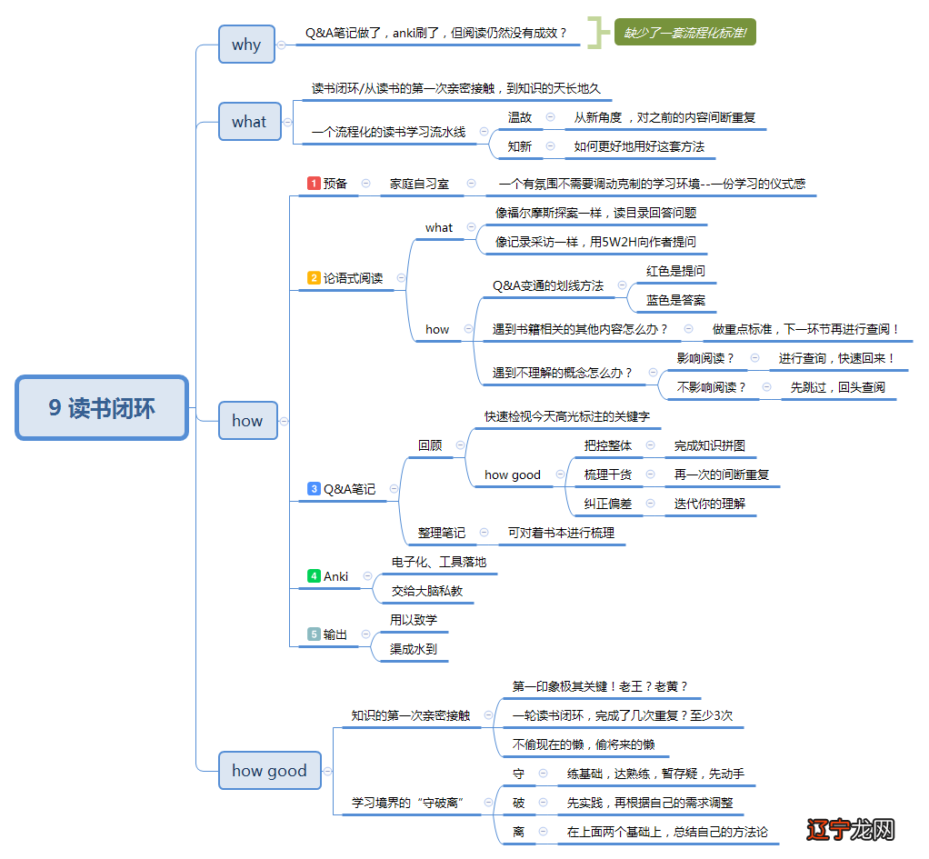 炎黄文化是根祖文化_什么是文化人四句话_淮扬文化是江南文化