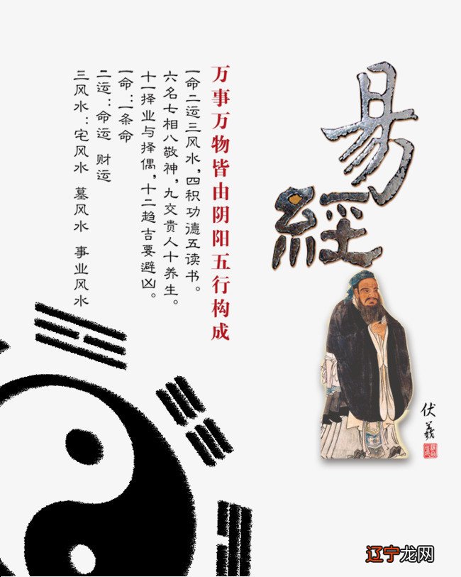 周易地理风水学_周易书籍,风水书籍下载_起名风水学_公司起名风水_周易起名风水