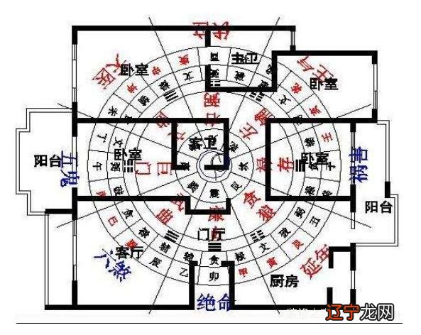 风水学民宅修几层好_本命层好还是贵人层好_俄9层民宅坍塌