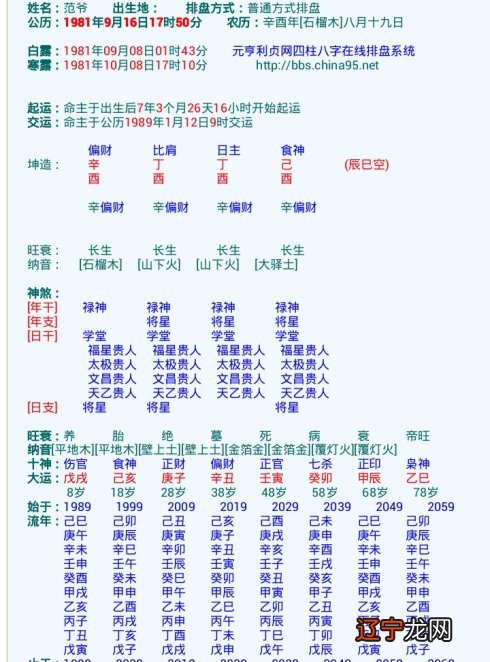 八字命局排盘软件祝国英_八字水局_八字偏弱 八字喜水