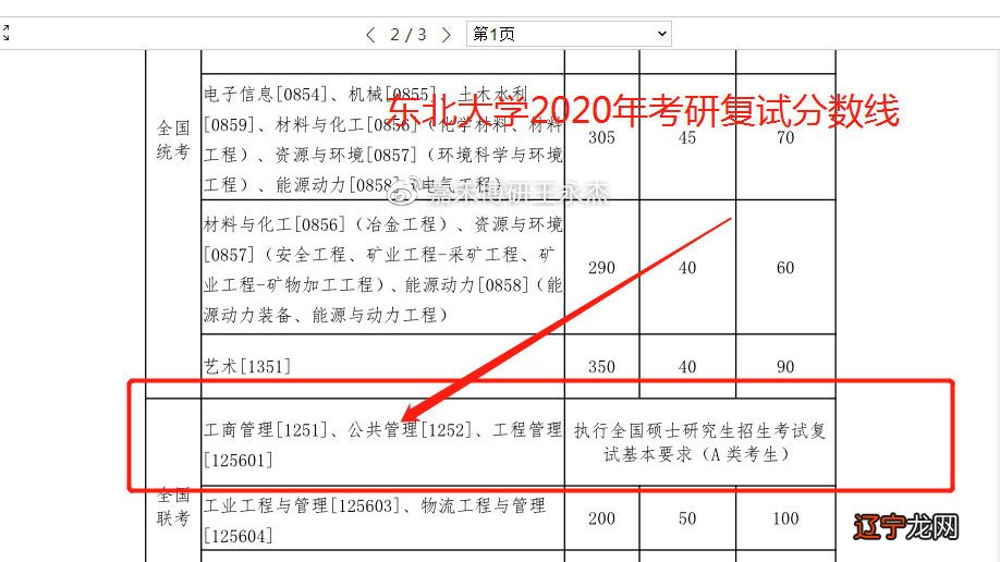 王嘉禾名字打分属鸡：男孩名字叫嘉禾怎么样