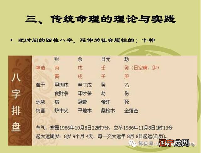 八字命理是伪学_沈氏玄空学是伪风水吗_八字命理知识