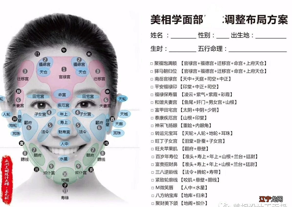 凌波微步解跑狗图精解是哪个网站_相学眉毛全解图_美妆教程画眉毛图