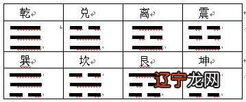 术数和义理_理房通客理房通怎么理房通_理财险话术