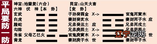 周易起名官网_国学周易八字起名官网_周易玄官网