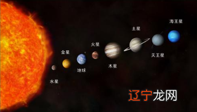 月亮宫星座查询_天象 月亮星座_星座里的太阳和月亮