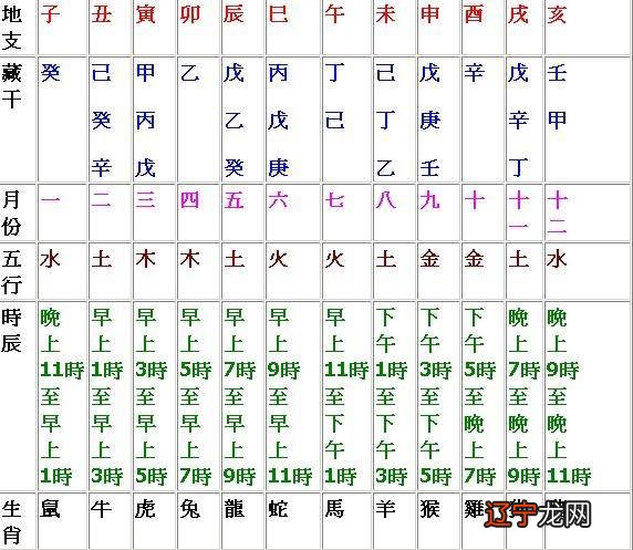 宝宝个子偏矮怎么办_八字怎样看个子高矮_四川人为什么个子特别矮