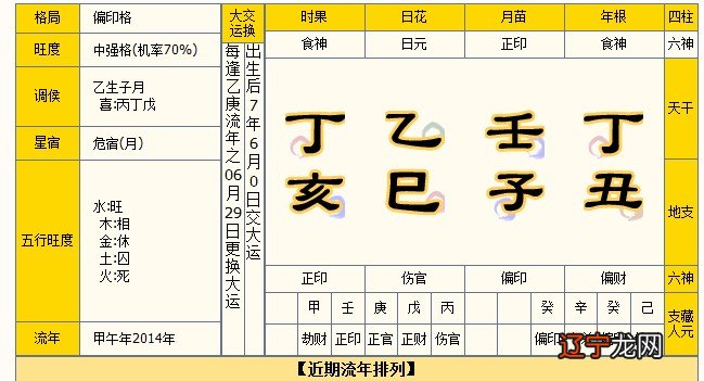 八字辛是什么意思_八字辛金柔弱什么意思_上等辛金八字