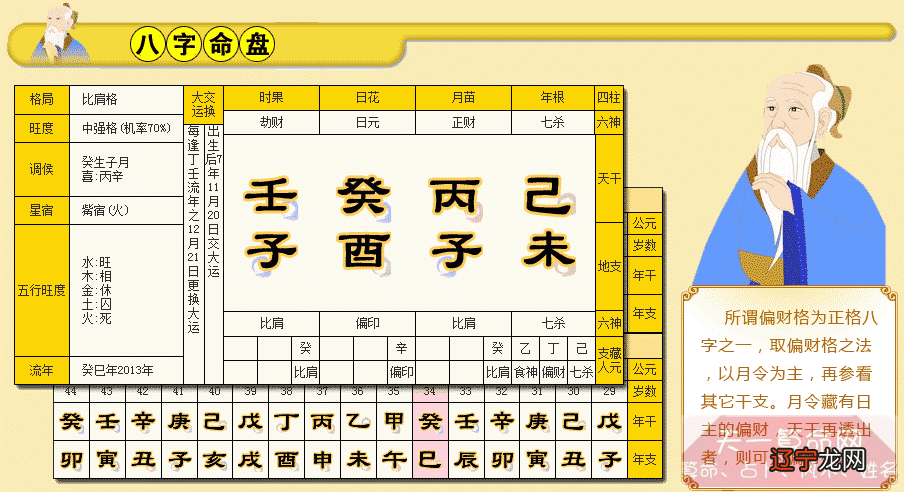 八字网财神方位老黄历每天财神方位_八字看官运方位_免费测试八字看官运