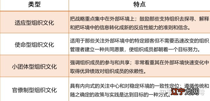 现代设计文化对设计的物化分类_文化艺术品的分类_文化的四个分类