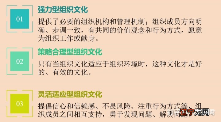 文化艺术品的分类_文化的四个分类_现代设计文化对设计的物化分类