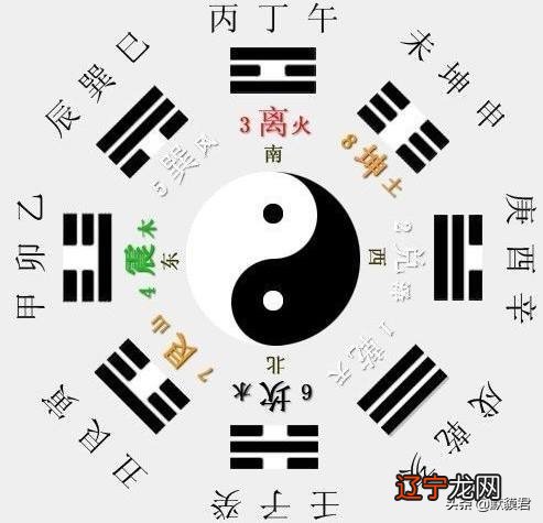 被称为道家秘术的奇门遁甲难学吗？一篇文章揭开奇门遁甲的本质