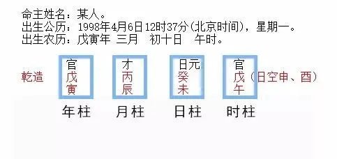 什么八字喜欢正官多_八字只有七杀无正官_八字日坐正官女 无七杀