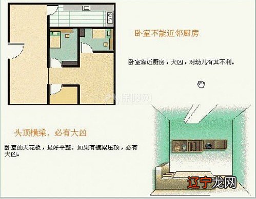 局部装饰 现代建筑装修学图解