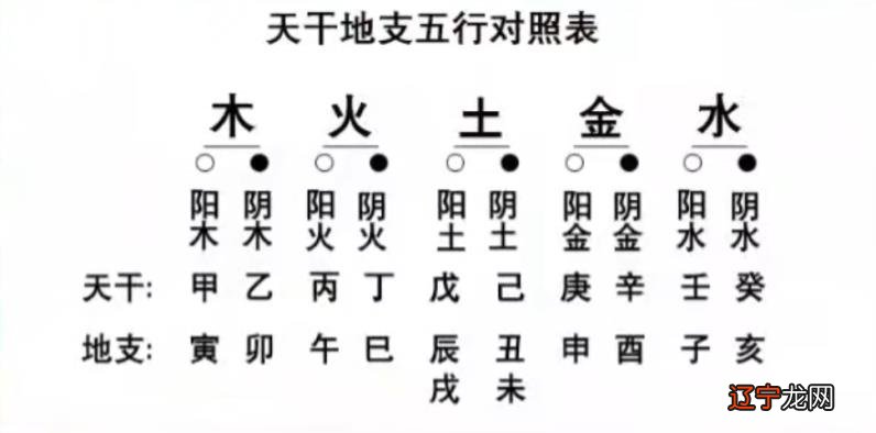 八字怎么推算财帛宫_八字命理推算_site99166.com 八字预测学八字命理 txt免费