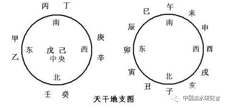 癸水生丑月命理_杨森批八字丙火生丑月_丙申日生于丑月命理