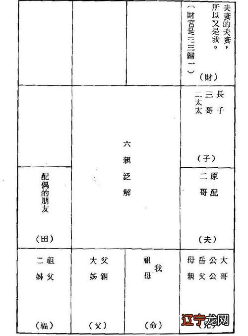 免费八字流年详批三藏_八字流年四凶什么意思_八字流年详批