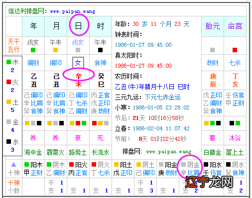 生辰八字查询表:金木水火土命查询表