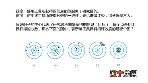 数学限时训练的好处_学术数学的好处_数学多媒体教学好处