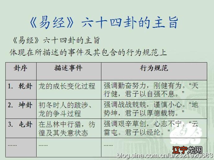 相学后脑勺有川字相术_相学眉毛全解图有痣_女人相学眉毛全解图