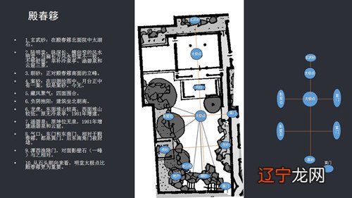 听刘庭风教授讲网师园风水格局