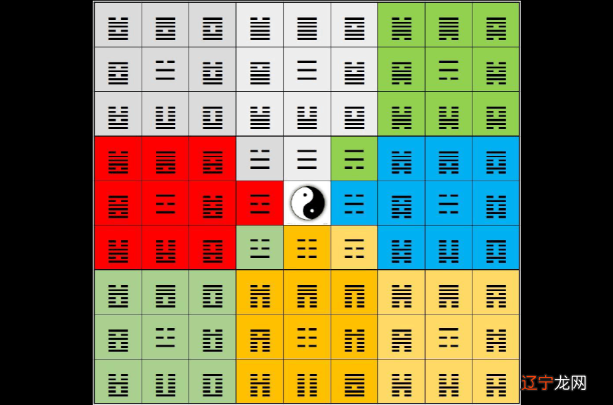 风水术数属于道教还是佛教_佛教道教用品加盟_西游记 道教 佛教 金瓶莲