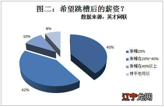 12星座少女动漫形象_同道大叔星座对应形象_十二星座老婆形象