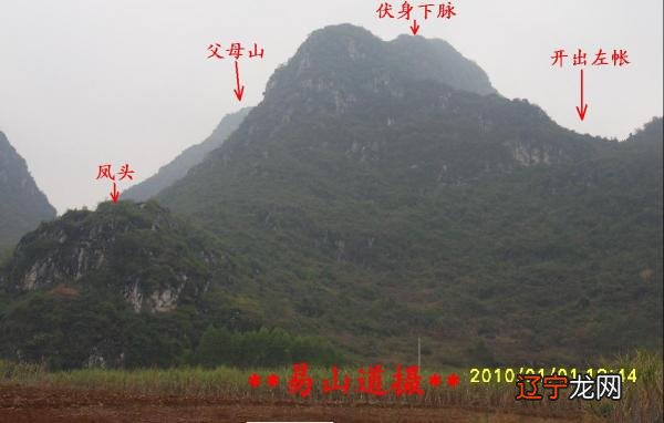 阳宅室内风水图解大全_阳宅山风水图解大全_阴阳宅风水学基础知识图解