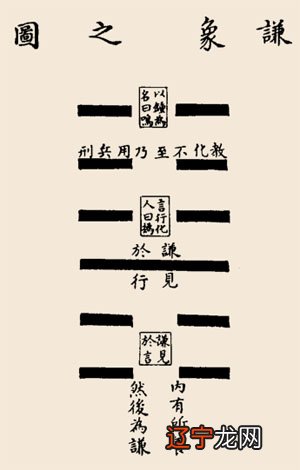 八字忌水注意_八字喜水木的忌什么_忌水周易