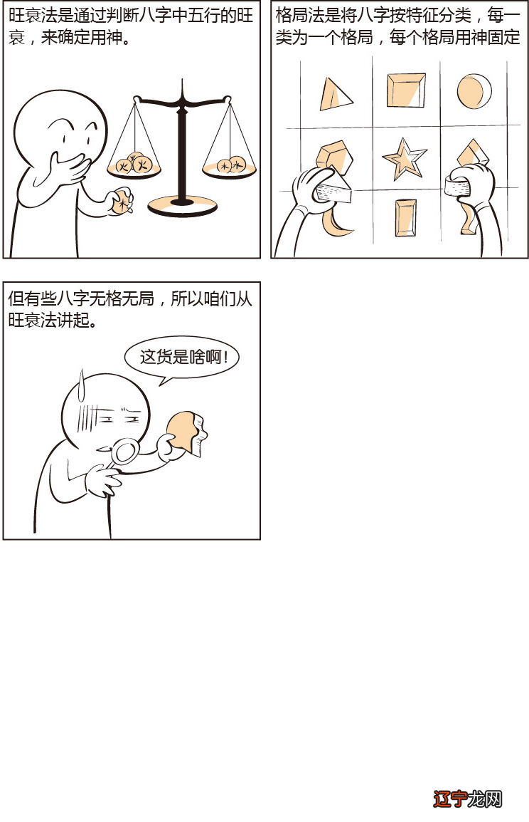 漫画易经命理基础知识七，用神（完+小编有话说）