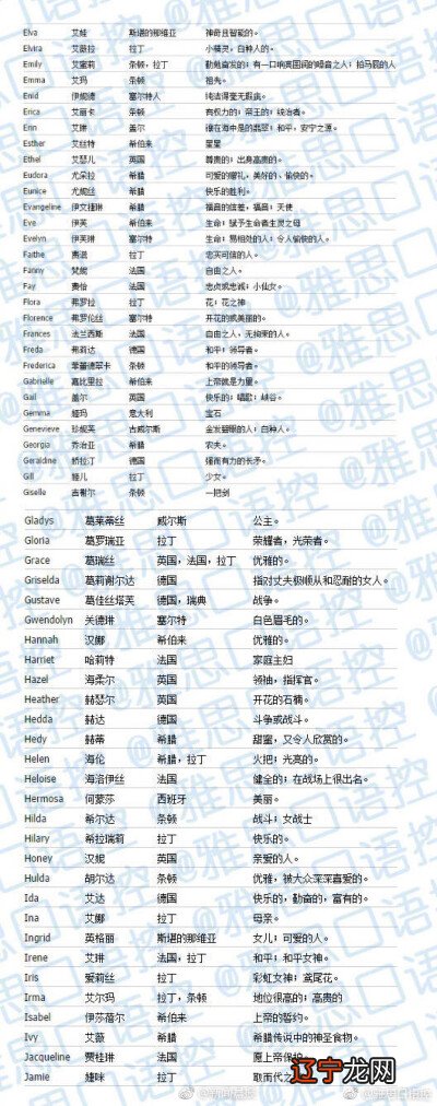 姓高的个性名字大全男孩名字大全_曹操的姓名字刘备的姓名字_泰国人名字姓和名字