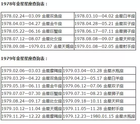 水瓶是什么星座 ， 风象星座水瓶座