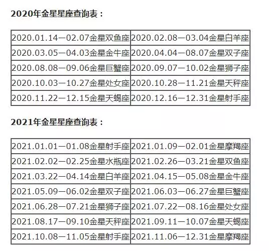 水瓶是什么星座 ， 风象星座水瓶座