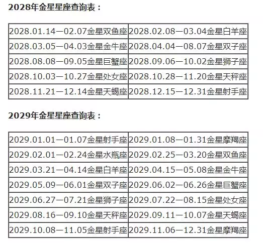 水瓶是什么星座 ， 风象星座水瓶座