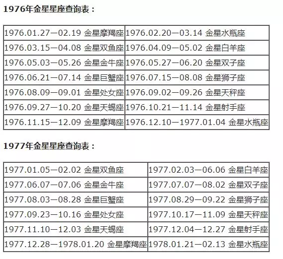 水瓶是什么星座 ， 风象星座水瓶座