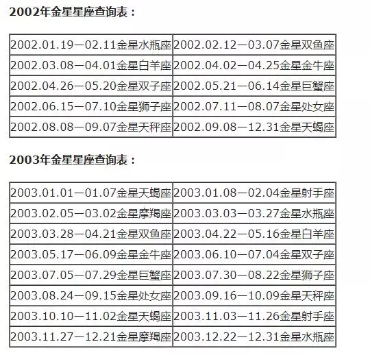 水瓶是什么星座 ， 风象星座水瓶座