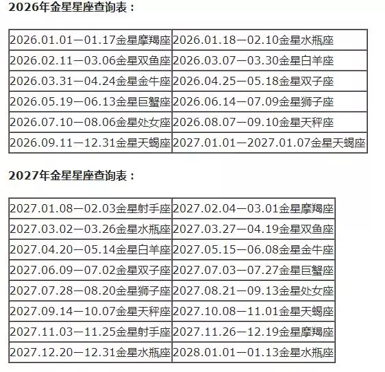 水瓶是什么星座 ， 风象星座水瓶座