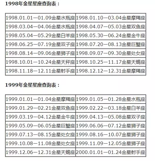 水瓶是什么星座 ， 风象星座水瓶座