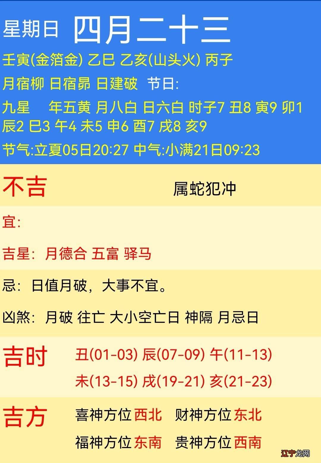 88年属啥的属相与什么生肖相冲_十二生肖十月属啥_2019年属猪的五行属什么生肖