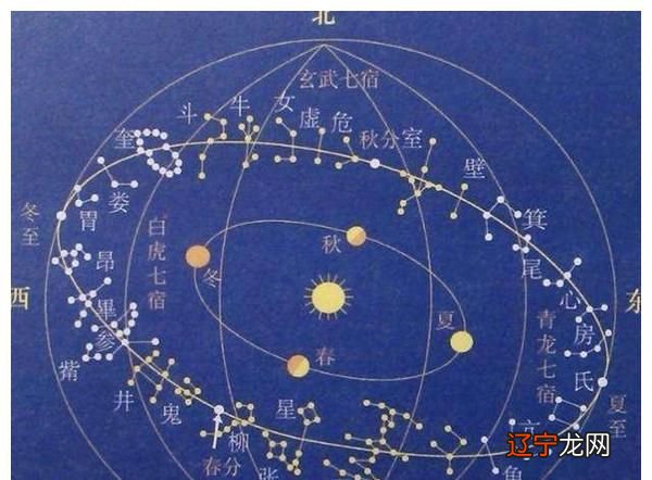 白素贞属什么生肖_1958年属什么生肖属命_1985年属什么生肖属金?