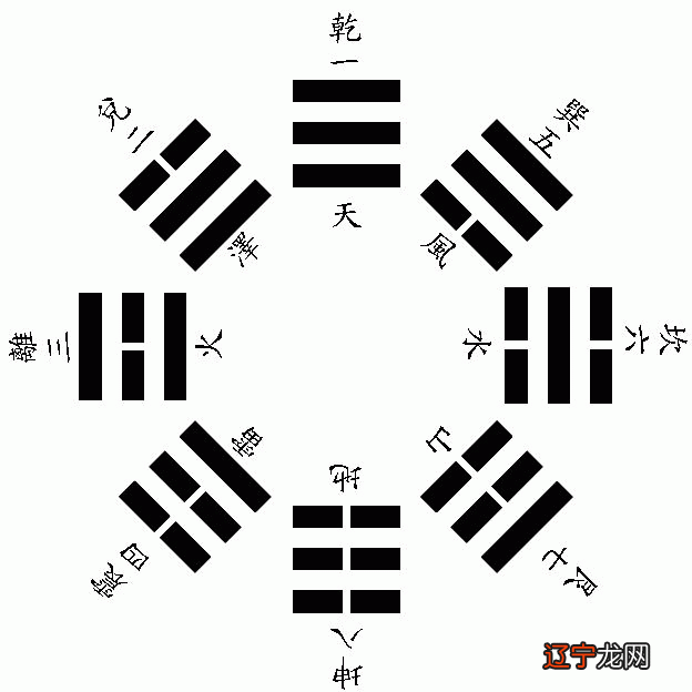 学习心理学的体会_学习周易阴阳学说的心得体会_学习《党的群众路线教育实践活动学习文件选编》心得