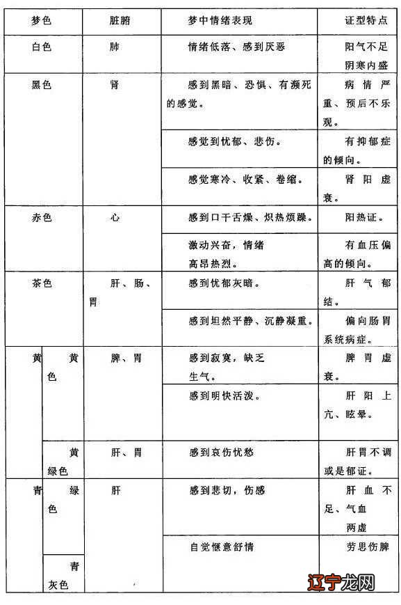 梦见烙饼火大锅漏了_梦见火周公解梦_梦见火