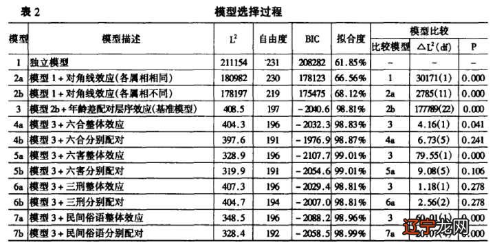 女猪男羊婚配属相运势_生肖羊的属相婚配_十二生肖羊与哪些属相不合生肖羊