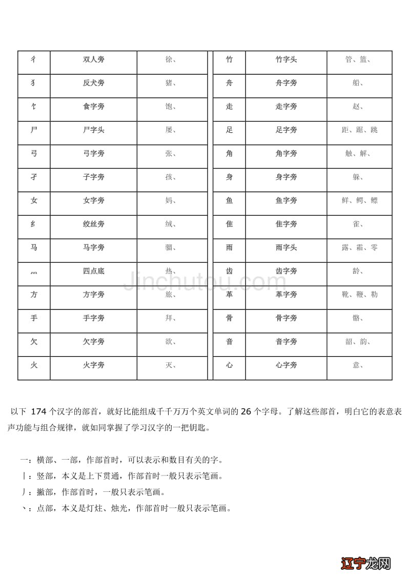 宝宝取名字_字宝宝取名软件_虎宝宝取名用昊字好还是用浩字好