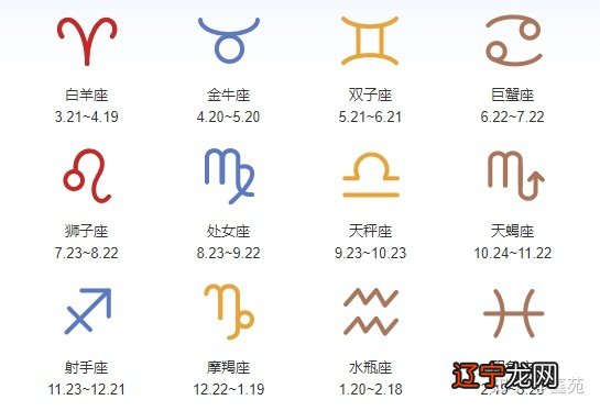 星座查询 12星座日期查询_星座恋人 星座分析_十二星座象征什么