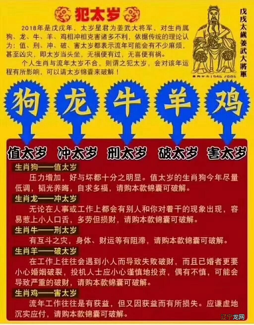 请问48年是属什么生肖_我是1972年7月2日是属什么生肖?_请问李白属什么生肖