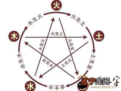 八字命理中喜忌不同之处_终南命理十天干喜忌口诀简注_喜火八字命理电影