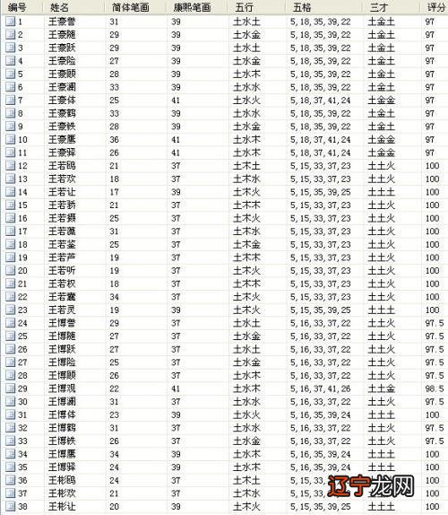 杰字起名好不好_嘉字男孩名字 用嘉字起名_稼字和萱字能配搭起名吗